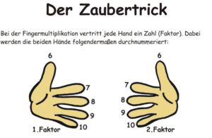 K800_Fingermultiplikation_zugeschnitten
