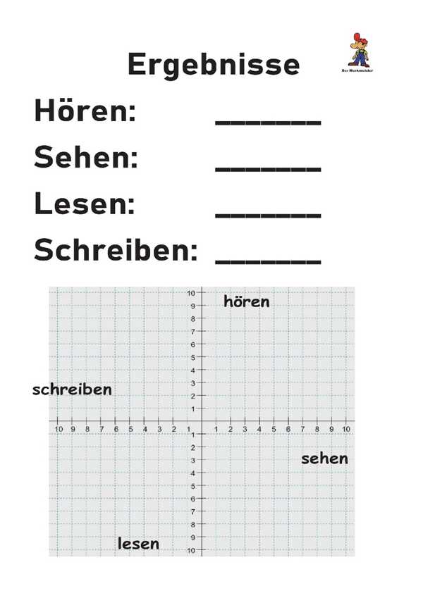 Arbeitsblatt Lerntypen Seite 4