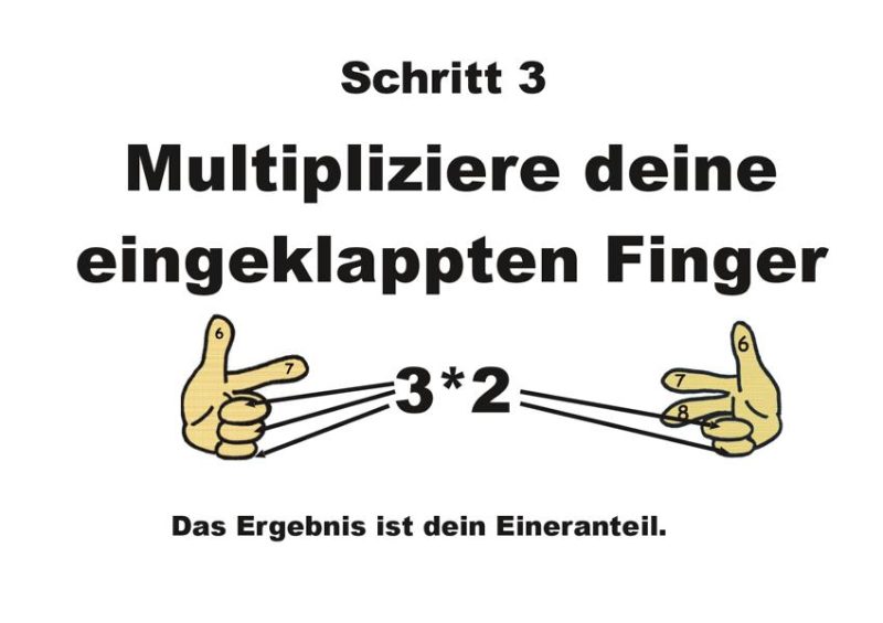 Schritt 3: Eingeklappte Finger multiplizieren