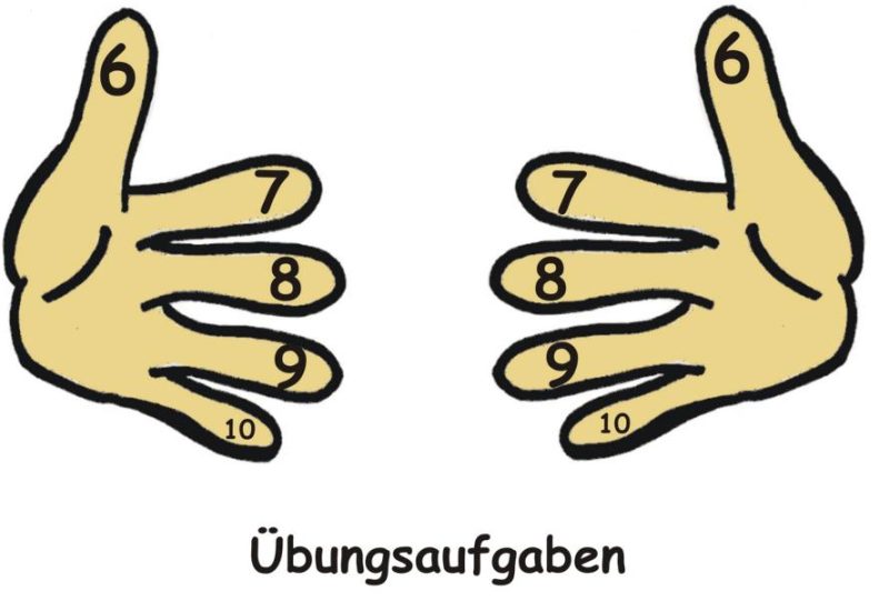 Übungsaufgaben zum Finger-Multiplikations-Trick